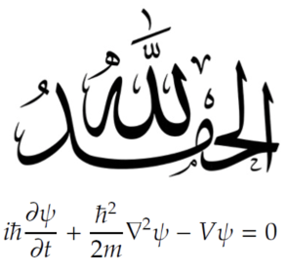 three religious symbols