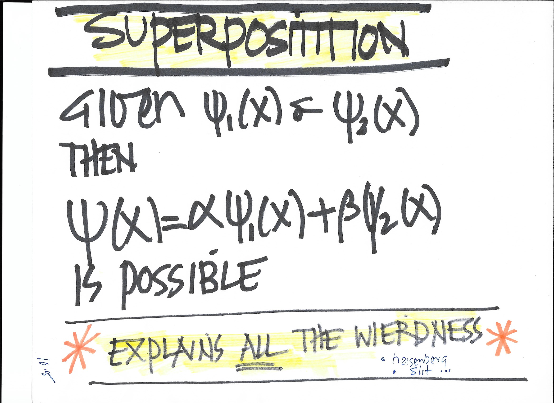 superposition equation